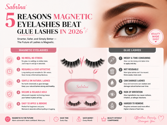 5 Reasons Magnetic Eyelashes Beat Glue Lashes in 2026: An Expert Guide