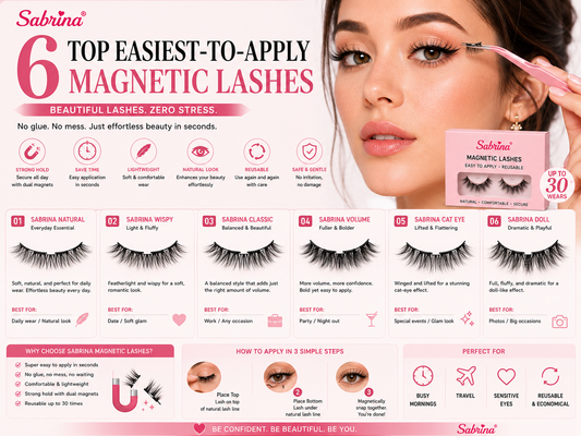 6 Top Easiest-to-Apply Magnetic Lashes: The 2026 Industry Guide