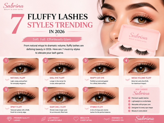 7 Fluffy Lashes Styles Trending in 2026: The Ultimate Professional Styling Guide