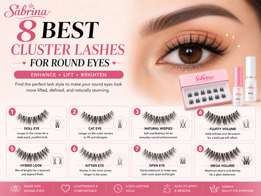 8 Best Cluster Lashes for Round Eyes: A 2026 Professional Guide