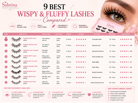 9 Best Wispy and Fluffy Lashes Compared: The Ultimate 2026 Expert Guide