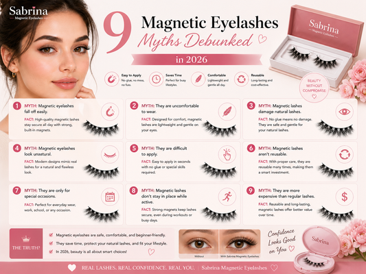 9 Magnetic Eyelashes Myths Debunked in 2026: An Expert Industry Guide
