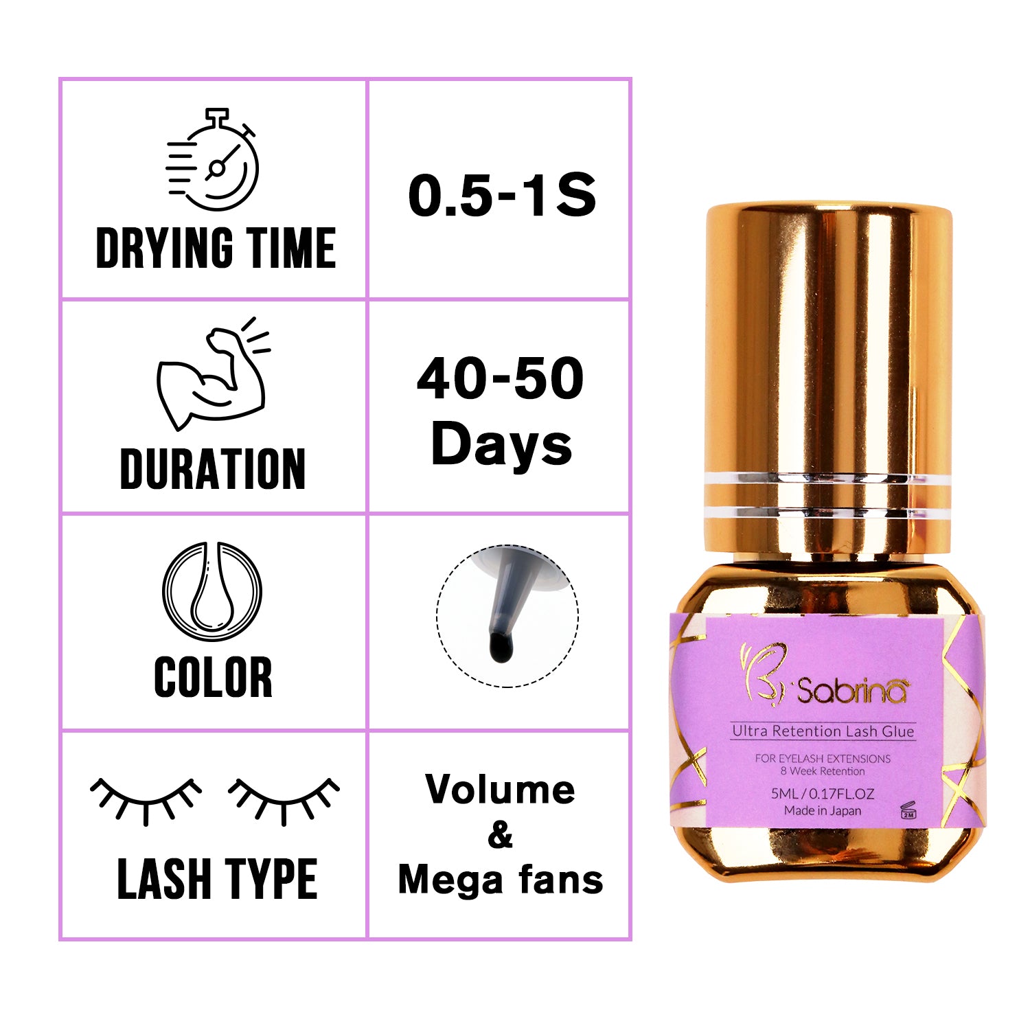 Adhesive Glue for Eyelash Extensions (5 ml)